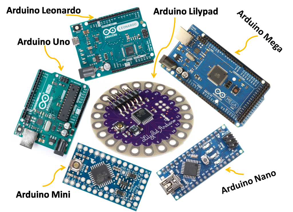 Types Of Arduino Boards What Is Arduino And Uses Of A 3736
