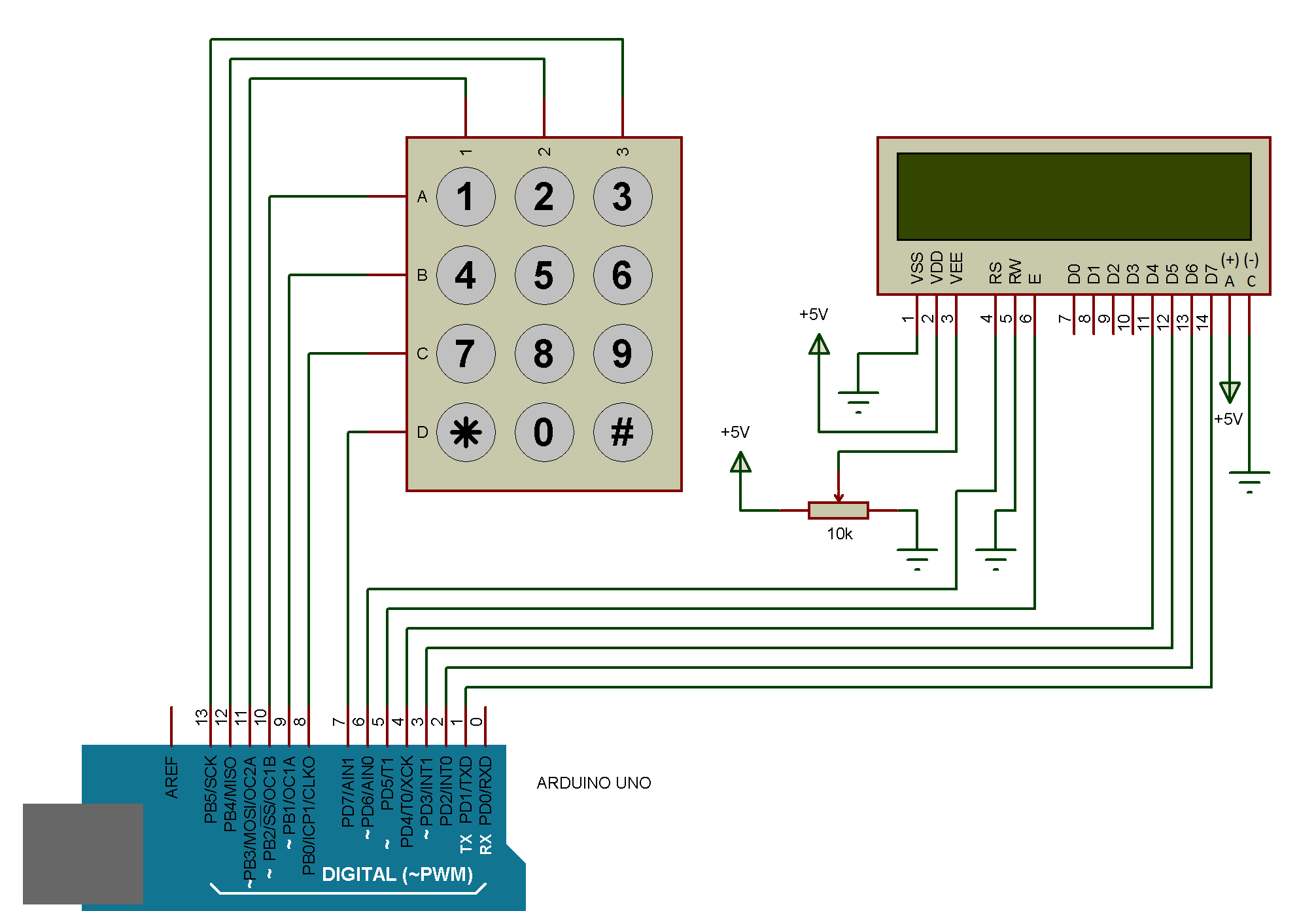 Interfacing of Keypad with Arduino