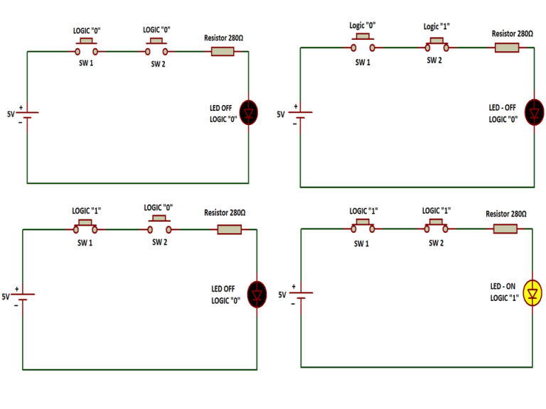 LOGIC GATES USING SWITCH – AND, OR, NOT » PIJA Education
