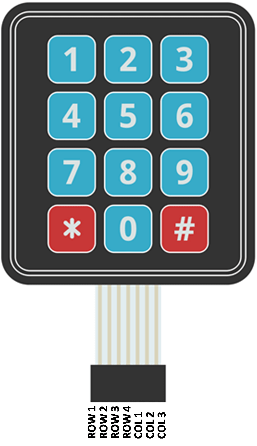 Keypad with Arduino using Keypad Library » PIJA Education