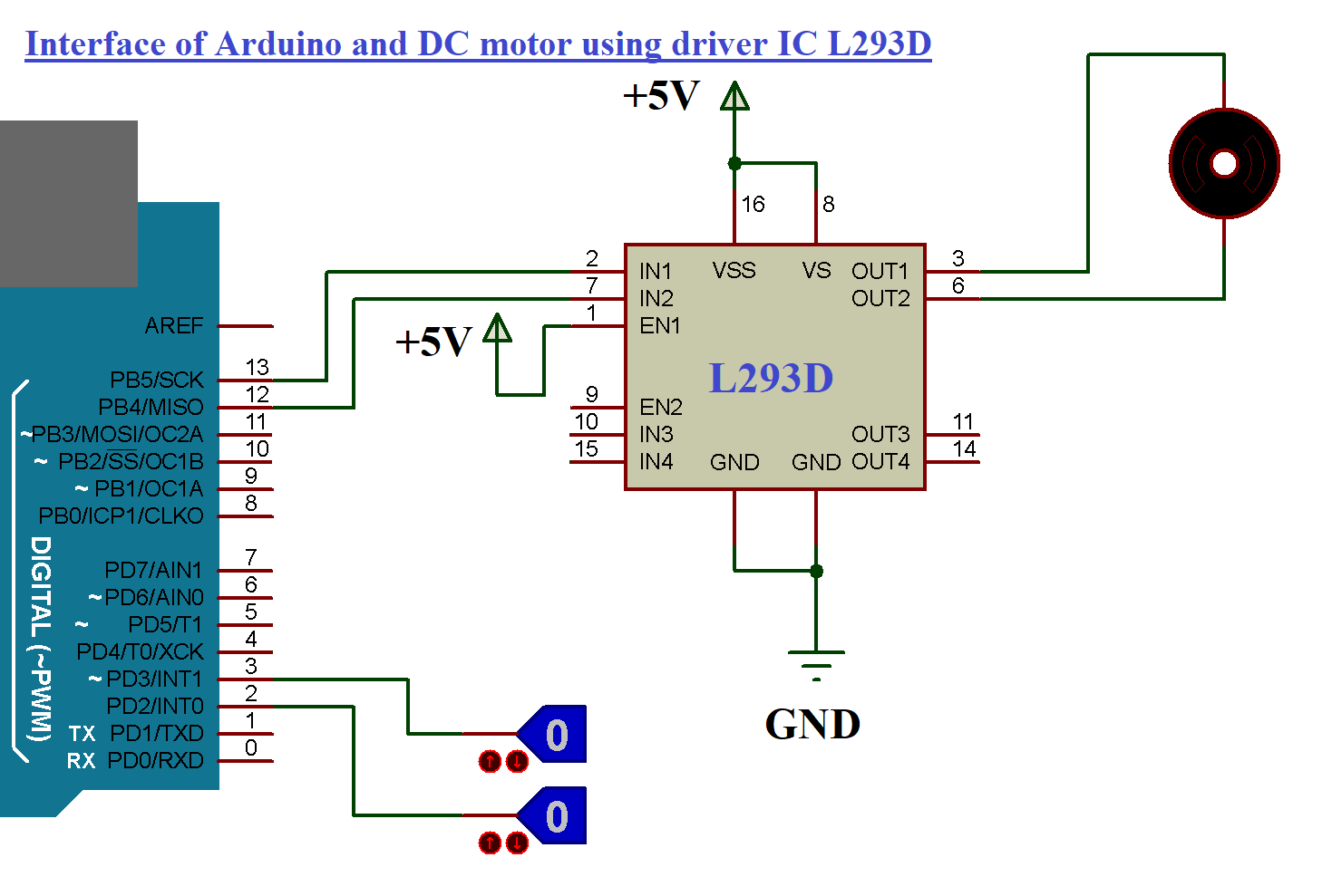 INTERFACE OF ARDUINO AND DC MOTOR USING DRIVER IC L293D