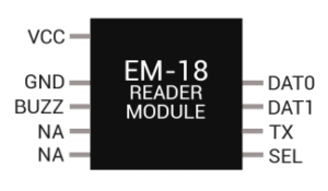 RFID EM18 Module Brief & Em18 Pin Configuration » PIJA Education