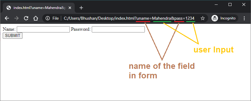 html form after submit